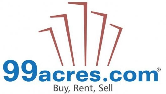 "99ACRES" Off Campus Drive For Freshers : PDGBM / MBA (Marketing) : On ...