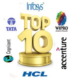 Freshers Registration In Top 10 Companies In India