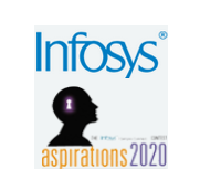 Infosys Aspirations 2020 Programming Contest : Across India