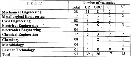 bis_scientist_post_2015