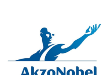 AkzoNobel Off Campus Recruitment | BE/BTech | 2018 & 2019 Batch Akzonobel