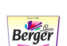 Berger Paints Virtual Campus Recruitment | 2021 Batch | MBA/PGDM Berger Paints